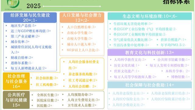 城市24小时 | 四省份“抱团”,再造一张“新名片”