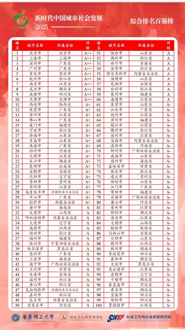 城市24小时 | 四省份“抱团”,再造一张“新名片”