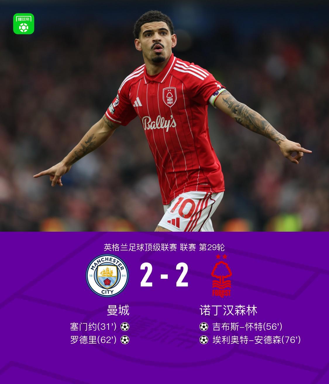 新球体育-剑南春｜曼城2-2森林，塞门约、罗德里破门，怀特脚后跟建功