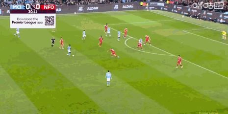 新球体育-剑南春｜曼城2-2森林，塞门约、罗德里破门，怀特脚后跟建功