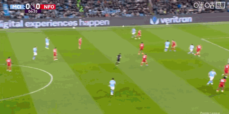 新球体育-剑南春｜曼城2-2森林，塞门约、罗德里破门，怀特脚后跟建功