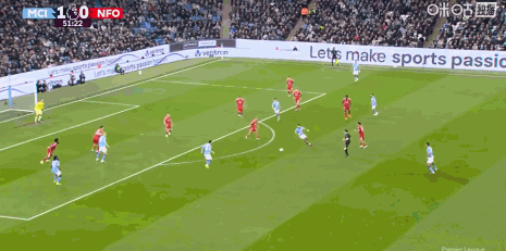 新球体育-剑南春｜曼城2-2森林，塞门约、罗德里破门，怀特脚后跟建功