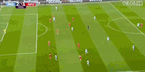 新球体育-剑南春｜曼城2-2森林，塞门约、罗德里破门，怀特脚后跟建功